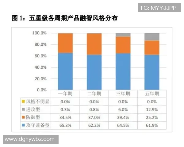 深圳排球队在大师赛中的战术表现分析与总结